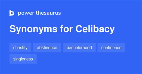 celibacy synonyms